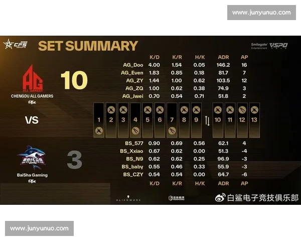 世界杯预测大神独家揭秘赛场风云谁能问鼎冠军荣耀 世界杯预测大神独家揭秘赛场风云谁能问鼎冠军荣耀