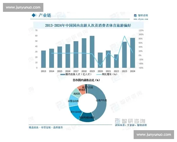 全面解析体育综合门户平台发展趋势与未来前景探索