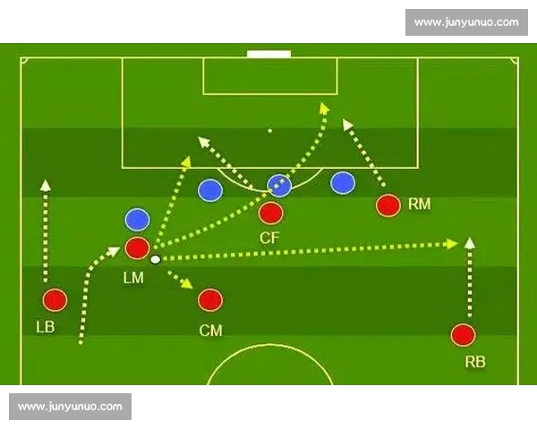 足球比赛节奏变化对球队表现的影响及其战术调整策略分析 足球比赛节奏变化对球队表现的影响及其战术调整策略分析